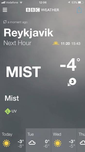 アイスランド　気温